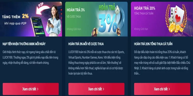 Phân tích vnz66 khuyến mãi: Những ưu đãi không thể bỏ lỡ