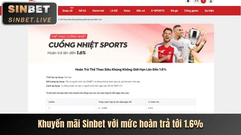 Rút tiền về Ngân hàng tại vnz66